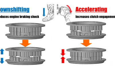 SLIPPER & ASSIST CLUTCH KIT FOR ANIMA 4V