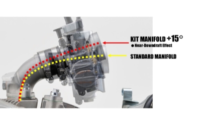 INTAKE MANIFOLD KIT +15°