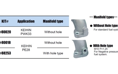 INTAKE MANIFOLD KIT +15°