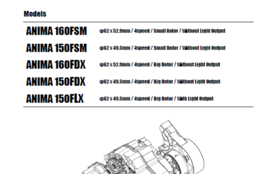 ANIMA-4V 160,150cc