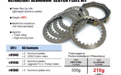 ULTRALIGHT ALUMINUM CLUTCH PLATE KIT